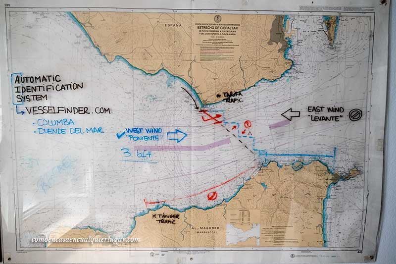 Cruzar El Estrecho De Gibraltar A Nado De Tarifa A Marruecos